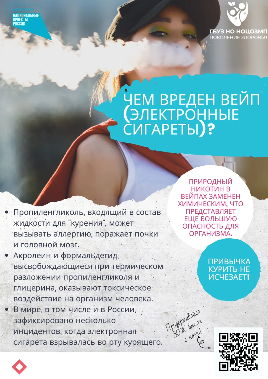 Чем больше человек курит и чем дольше длится привычка, тем выше риск заболеваний
